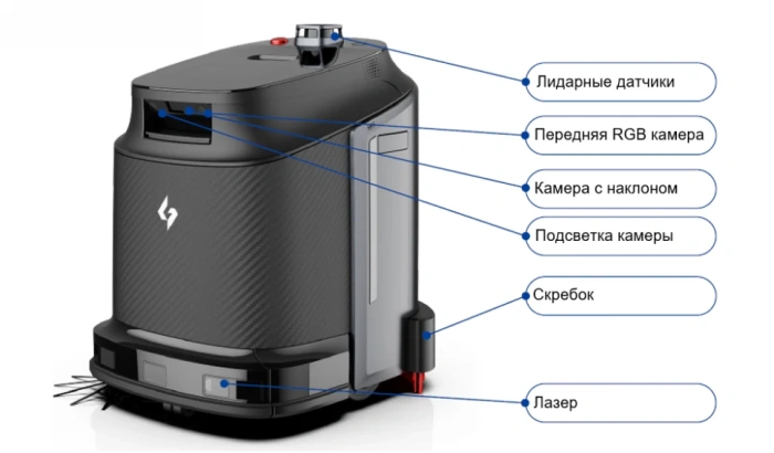 Робот-уборщик Gausium ECOBOT Phantas