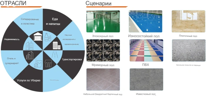 Поломоечная машина NOBLELIFT NB460 24V/100Ah ЗУ 24V литий